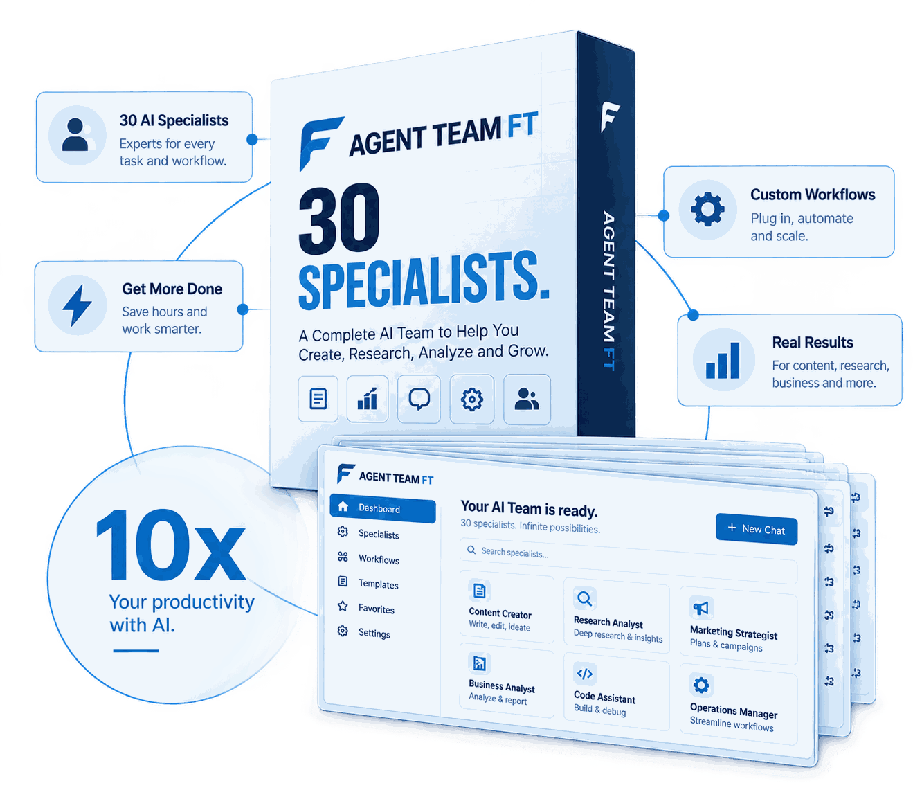 Agent Team FT package with 30+ AI Specialists ready to use in Claude